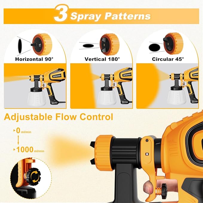 VONFORN™ 700W HVLP Paint Sprayer